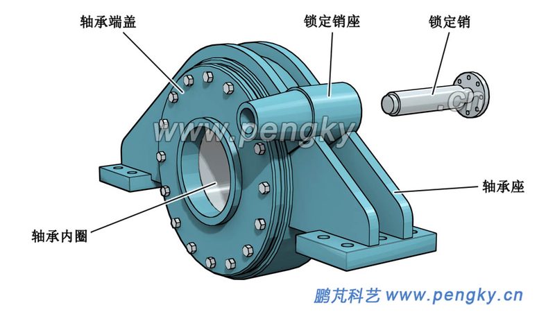 数控机床滚珠丝杠：核心部件的选型与考量